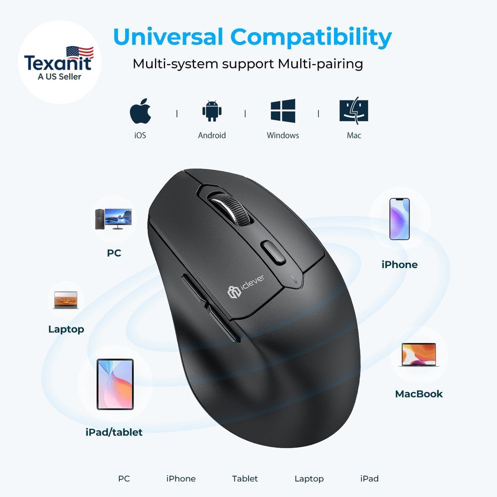 MD360 Ergonomic Bluetooth Mouse with Mouse Jiggler, Wireless Rechargeable Mouse