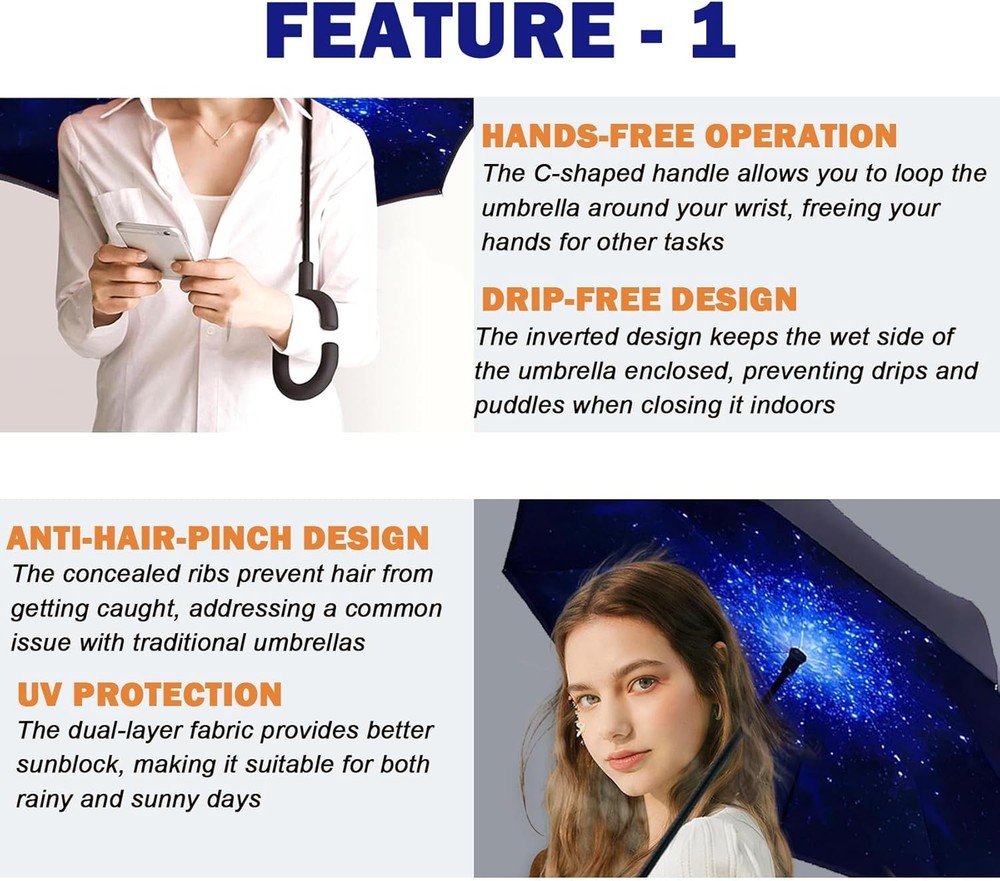 49/56 Inch Inverted Reverse Upside Down Umbrella Extra Large Double Canopy