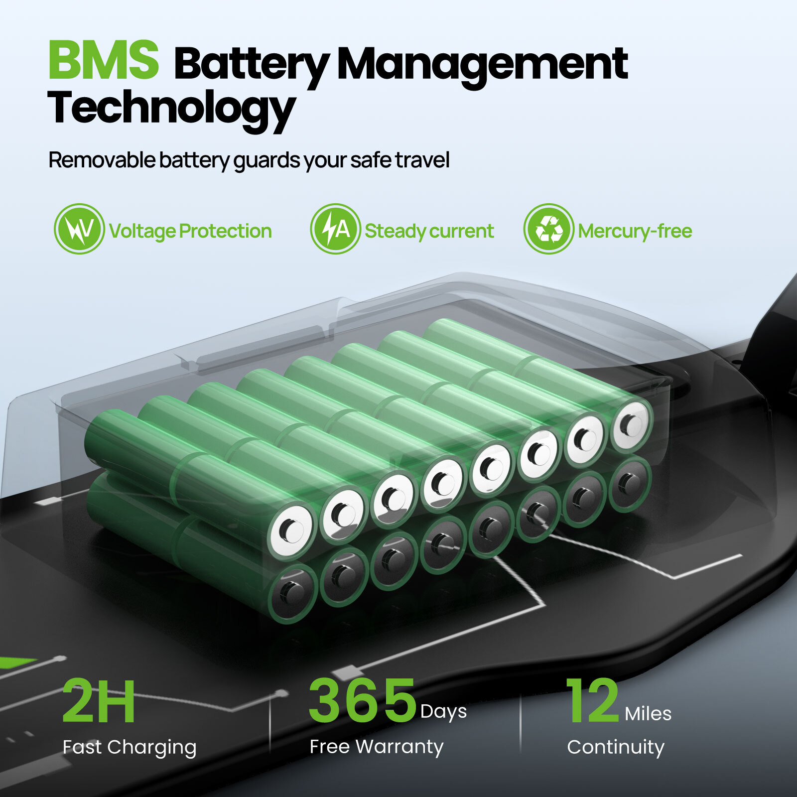 Electric Skateboard for Adults ＆Teens Longboard with Removable Battery & Remote