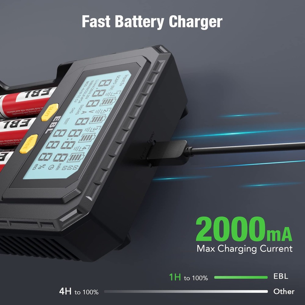 EBL 18650 Battery Charger with Discharge & Testing Functions, Universal...