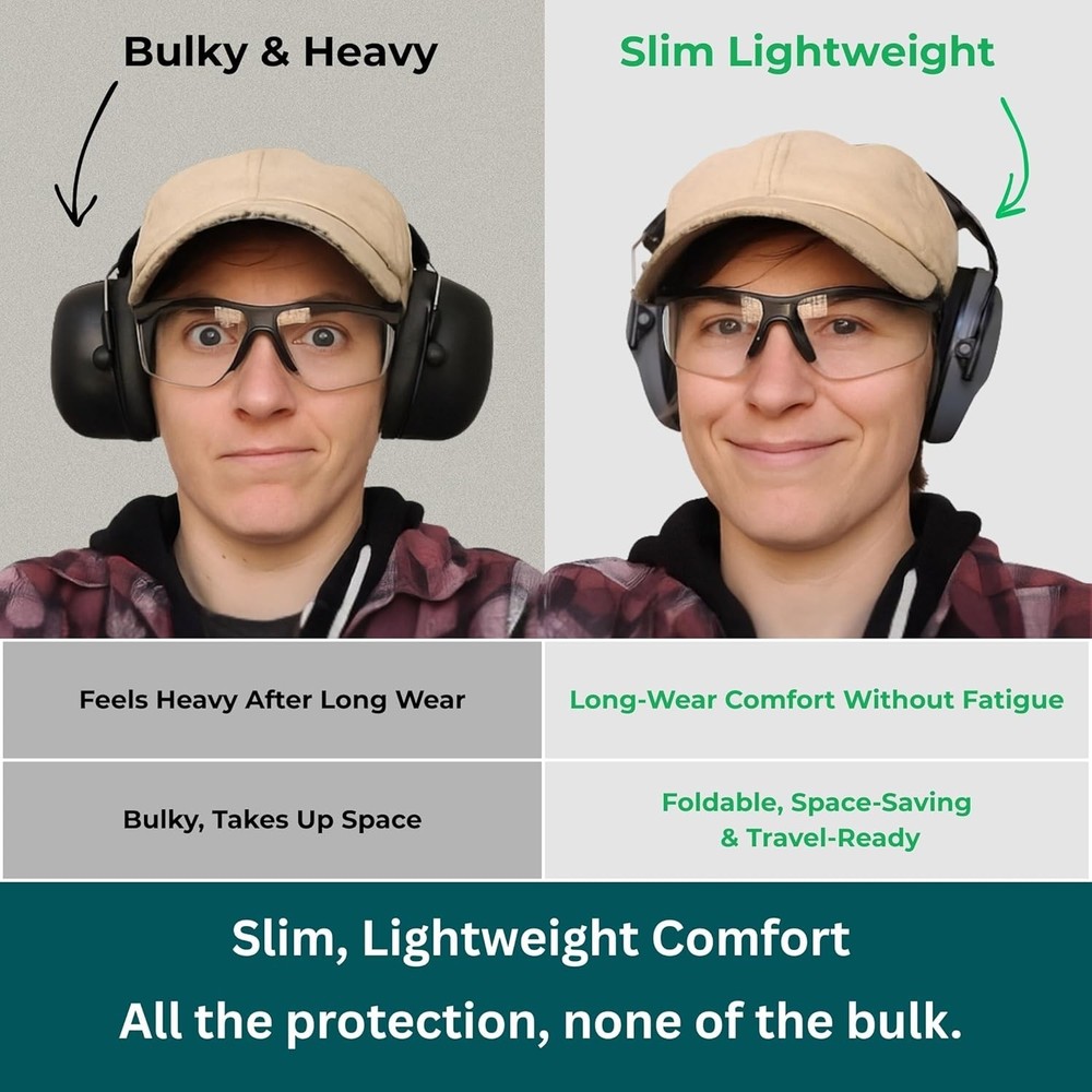 High-Performance 34 dB NRR Ear Muffs - Adjustable, Foldable & Travel-Friendly