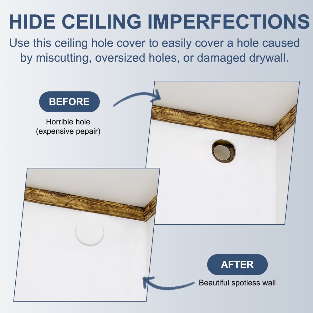 95mm/3.7" Round Ceiling Cover Plate, Cap Access Panel for 2.2-3.3", White