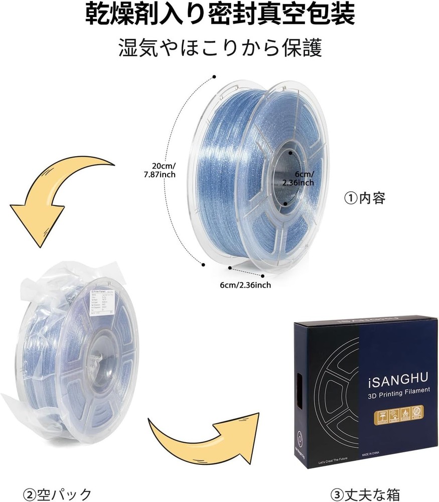 3D Printer PLA Filament Transparent Gradient 1.75mm High Light Transmittance ...