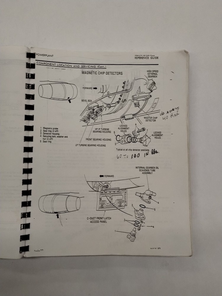 Eastern Airlines B-757 Maintenance Reference Guide-Reproduction