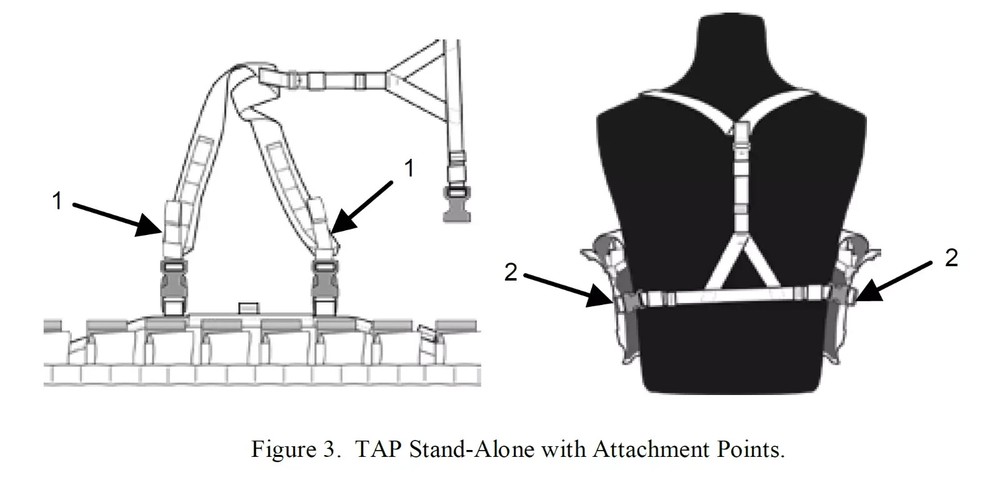 USGI TAP Harness Assembly Chest Rig for Tactical Assault Panel - Used