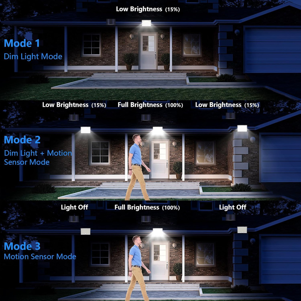 Solar Light with Motion Sensor Outdoor LED Spotlight with IP65 Remote Control