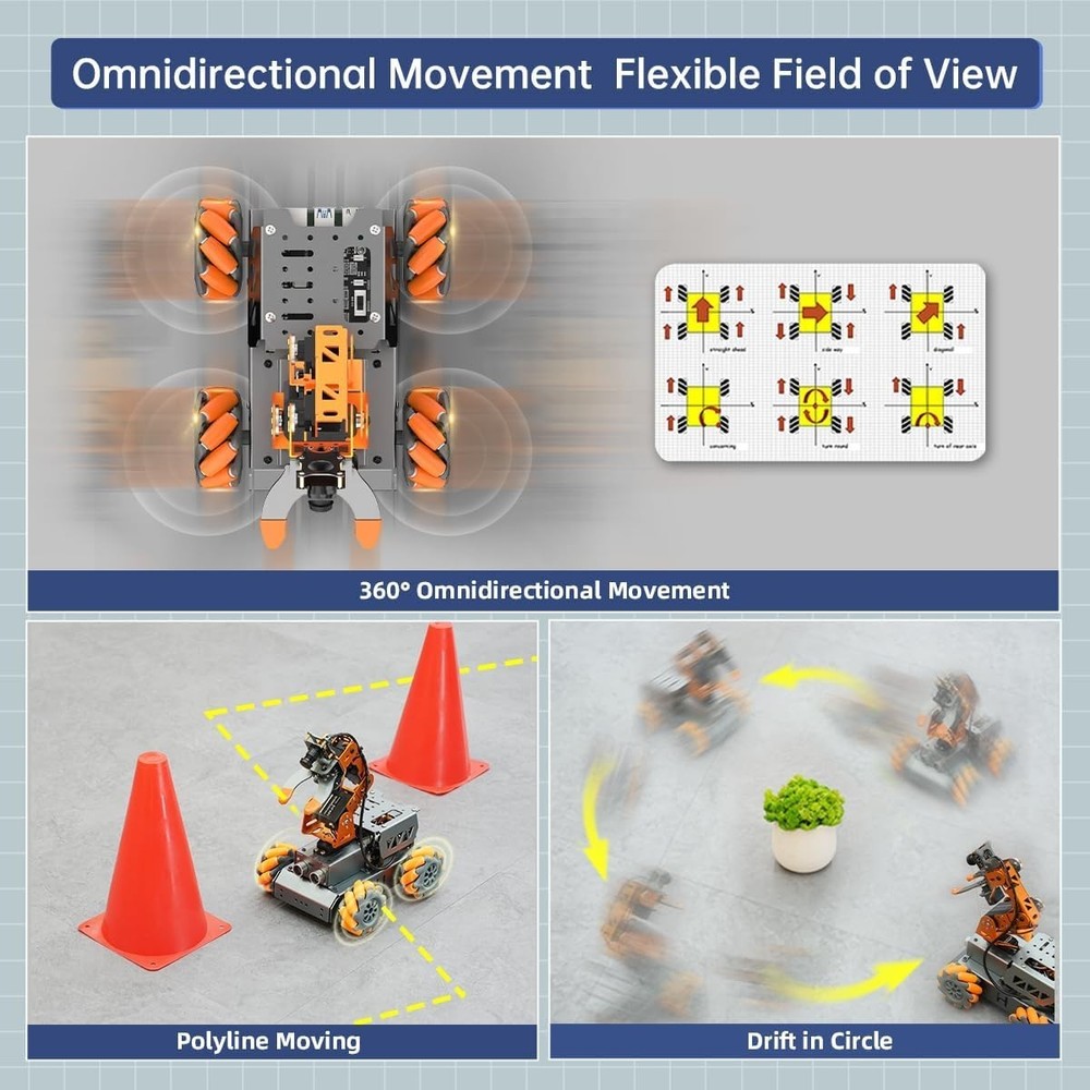 MasterPi 5DOF Robotic Arm for RaspberryPi 5 AI Vision Tracking Target Sorting...