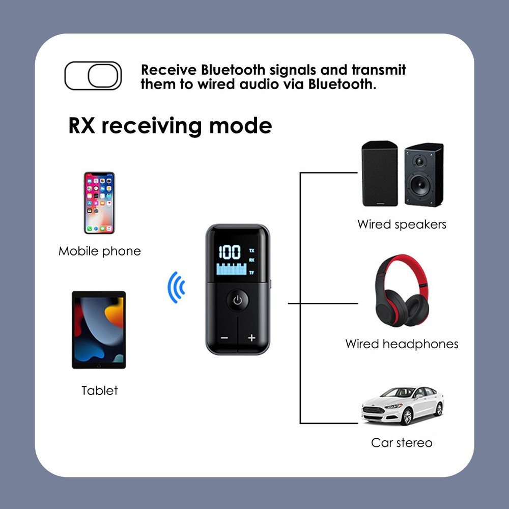 Bluetooth5.4 Audio Adapter Wireless Receiver Transmitter MP3 Player 3.5mm Aux A+