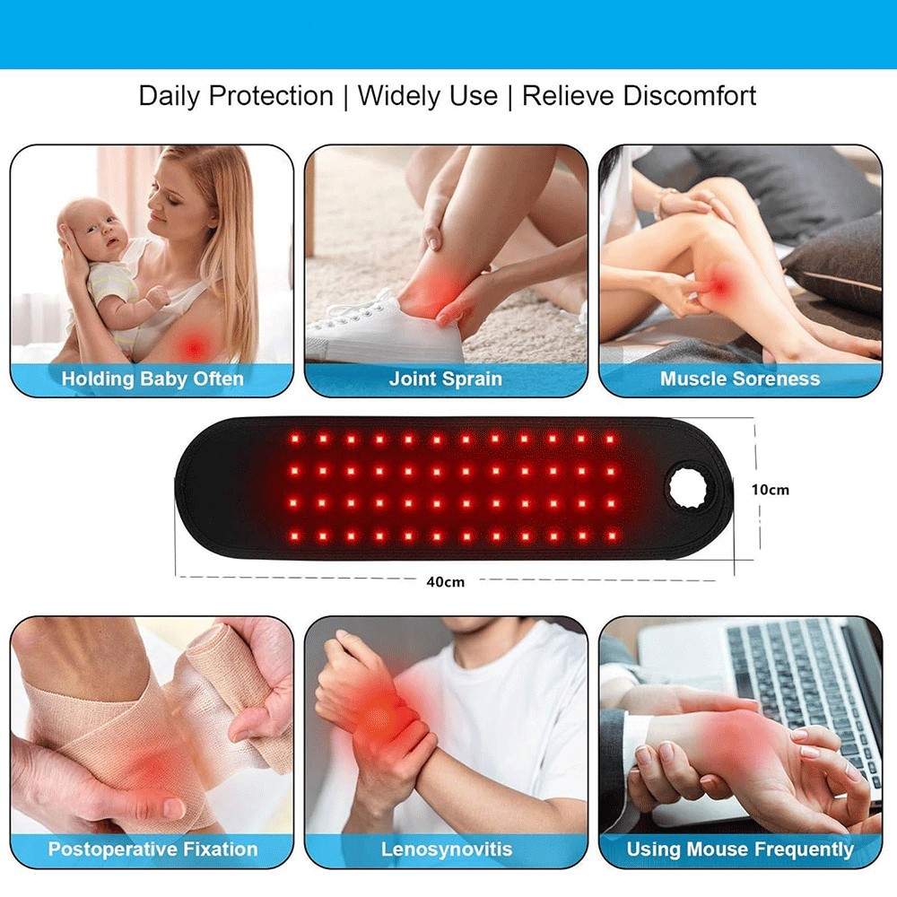 TheraWrap for Carpal Tunnel Thera Wrap Wrist Wrap With Heat & Massage NEW