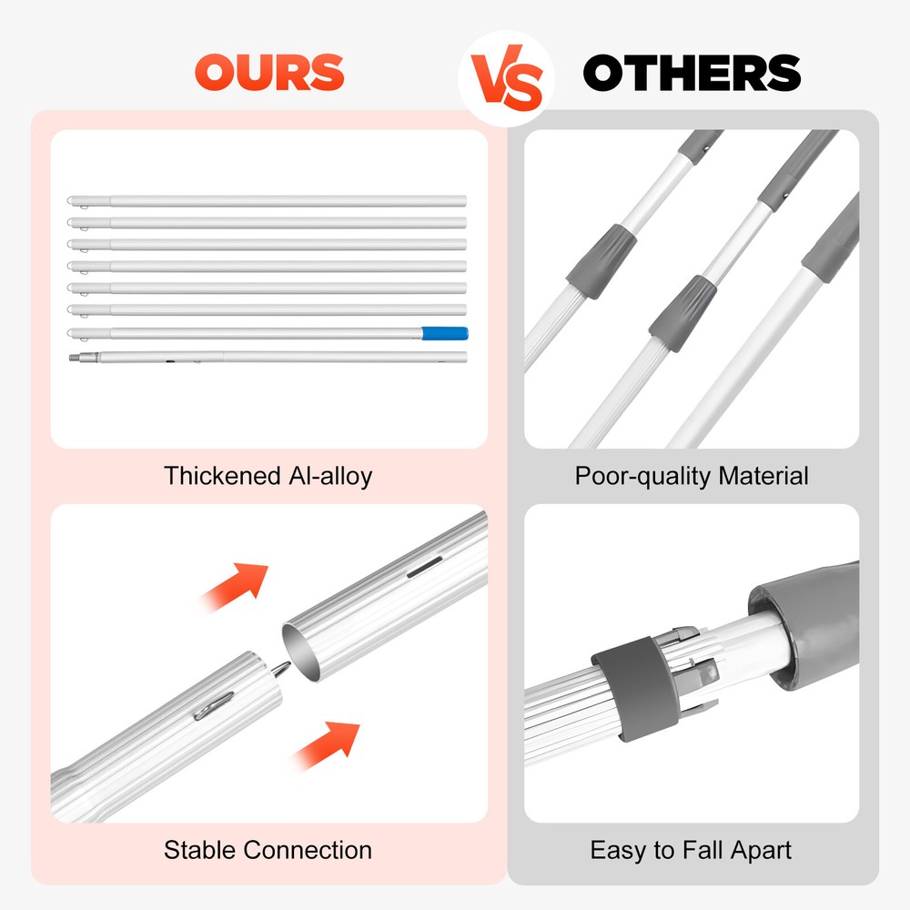 Window Solar Panel Cleaning Extendable Telescopic Pole Water Fed Brush Washer