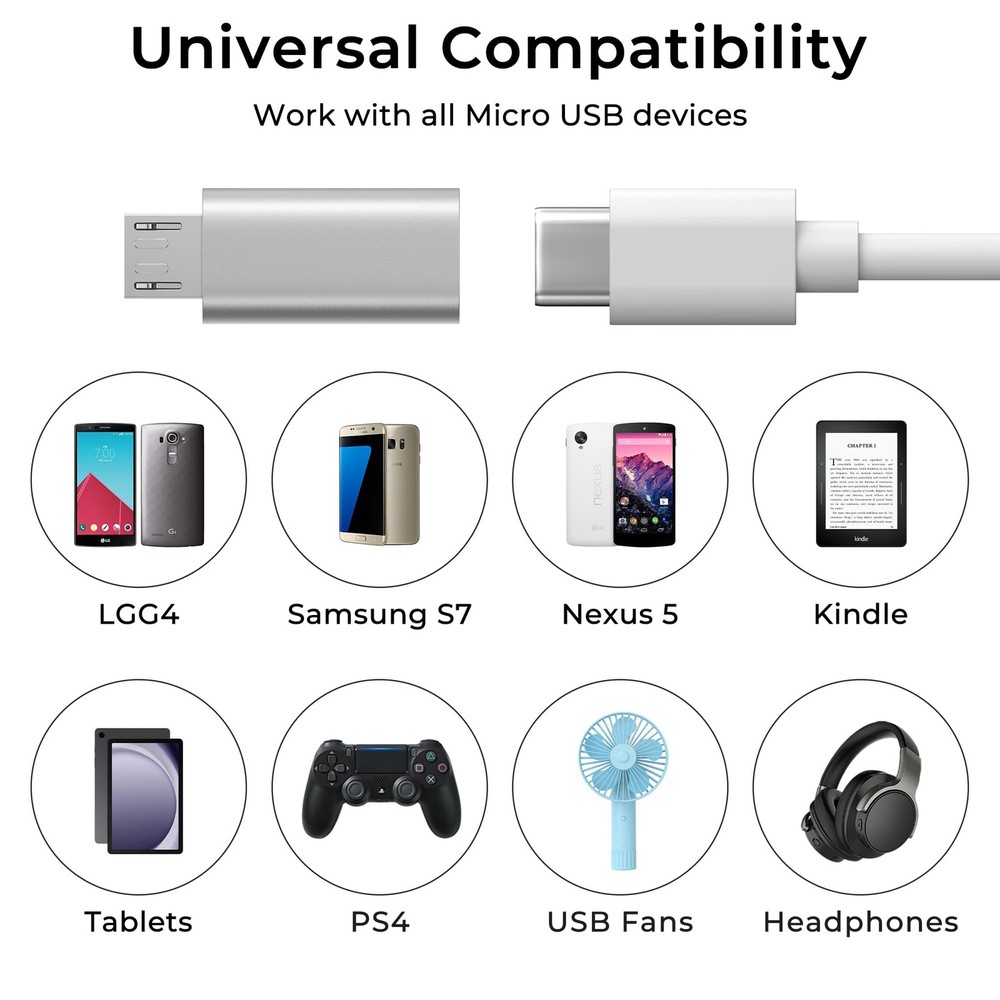 3 Pack USB C to Micro Adapter, Type C Female Male Silver