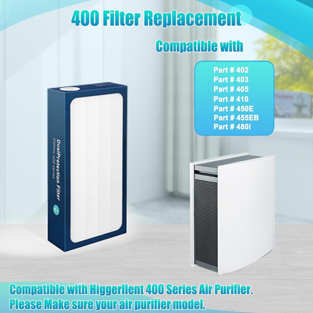 Upgraded Classic 400 Series Replacement Filter Compatible with Blueair 400