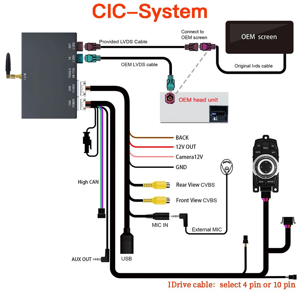 For BMW 328i 2008-2013 CIC System Wireless Apple Carplay Android Auto Module
