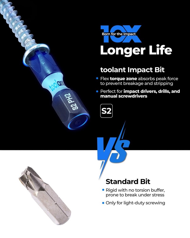 2 Inch Phillips Bit#2 Magnetic Anti Slip Impact Screwdriver Bits Set(10Pack)