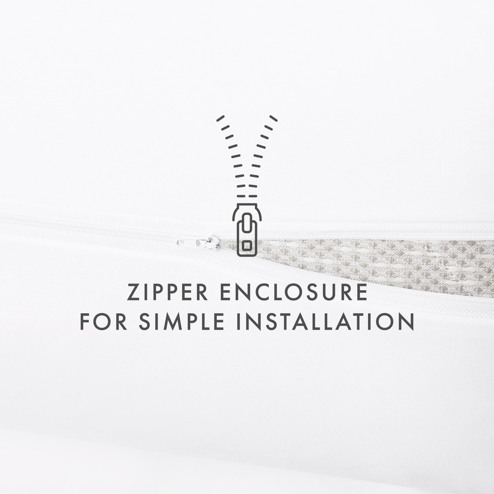 Microfiber Bed Bug & Spill Proof Zippered Mattress Protector Full