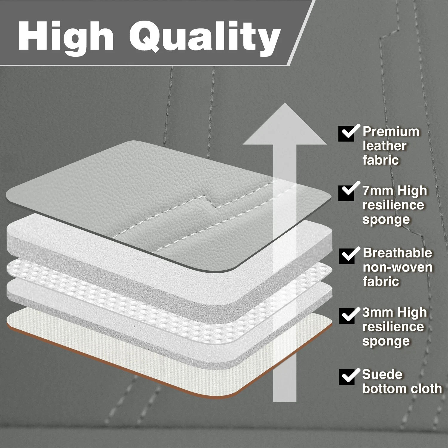 Leather Seat Covers Front Cushion For Hyundai Elantra Tucson Sonata Accent Kona