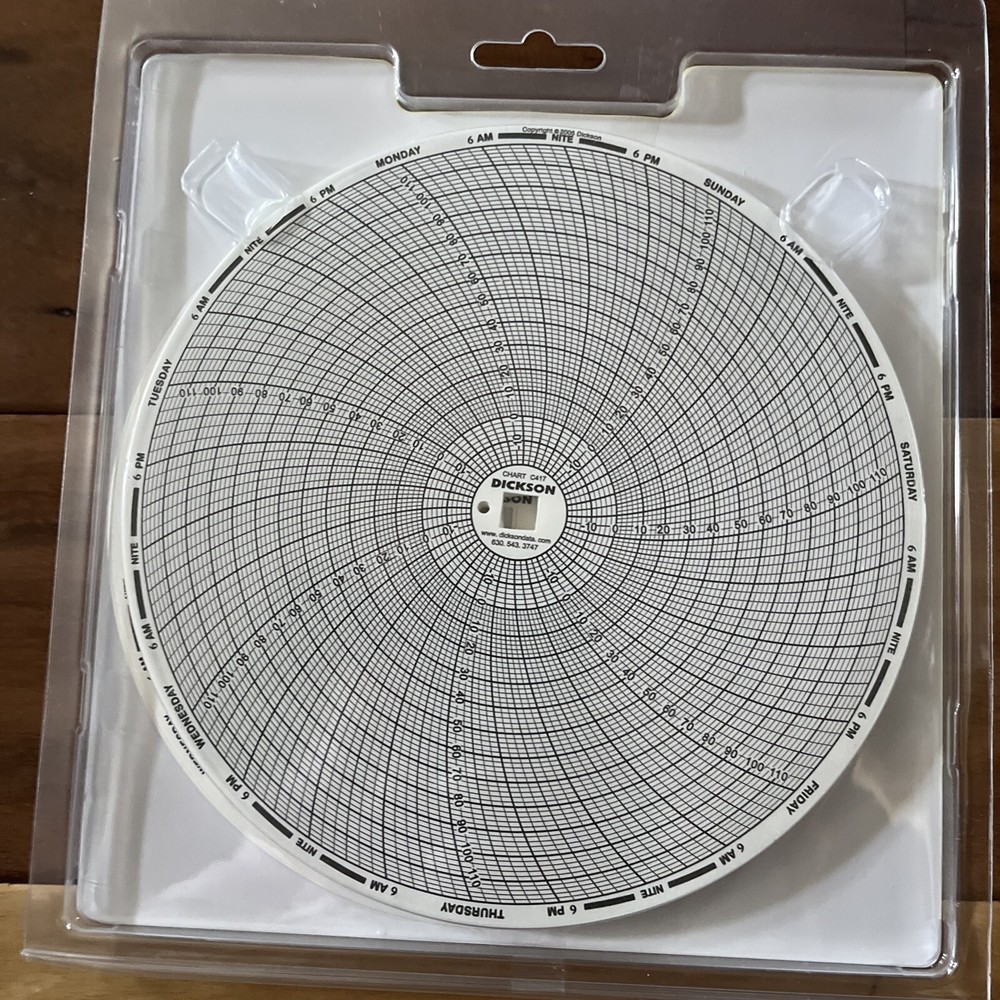 DICKSON C410 Pressure Chart 8"