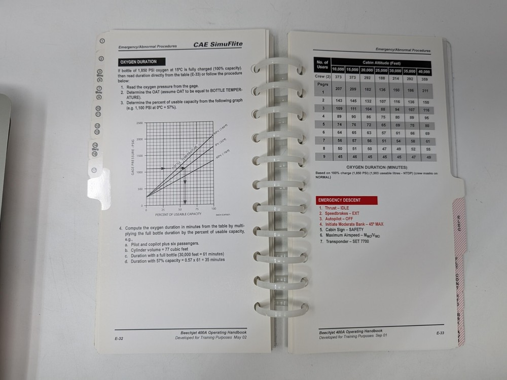 Beechjet 400A Checklist: aviation reference handbook Flight Options
