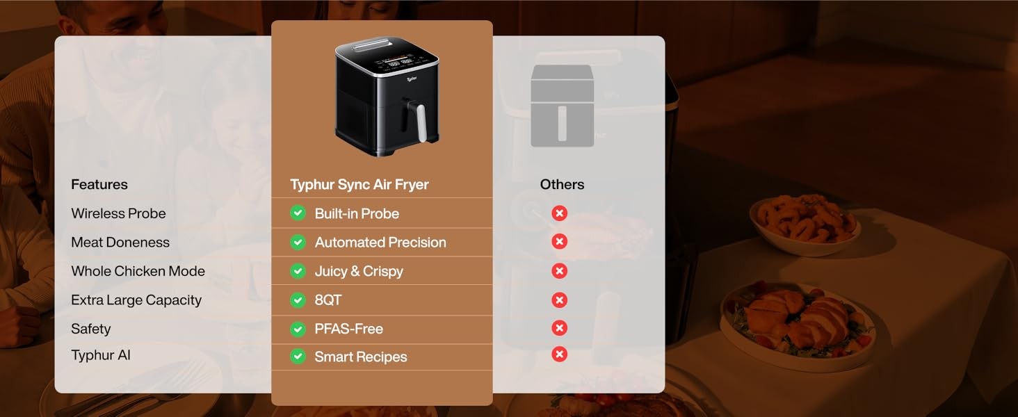 Typhur Sync 8 Quart AI Smart Air Fryer w/ Built-in Wireless Meat Thermometer