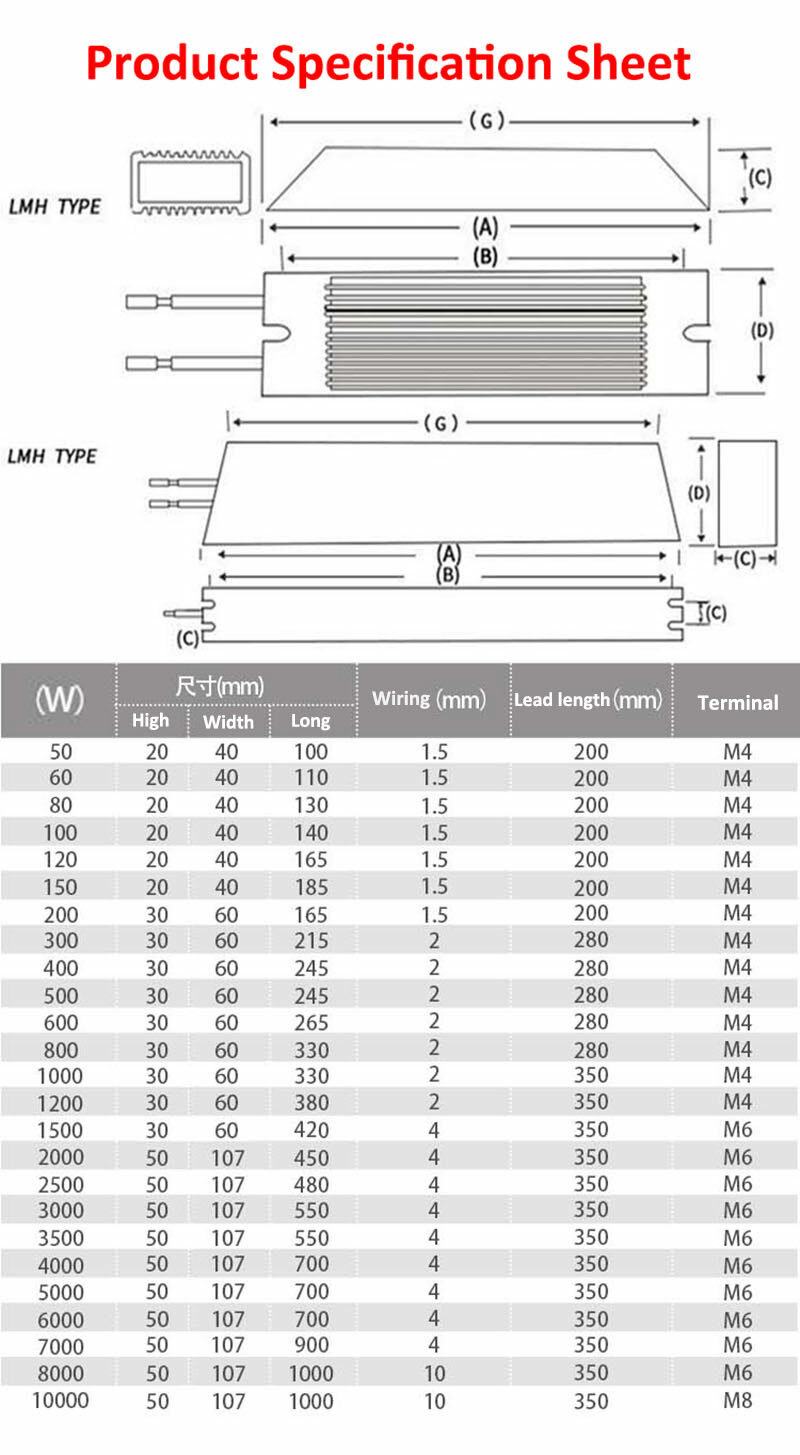 RXLG Braking Resistor Aluminum Shell Inverter High Power Servo Inverter Resistor