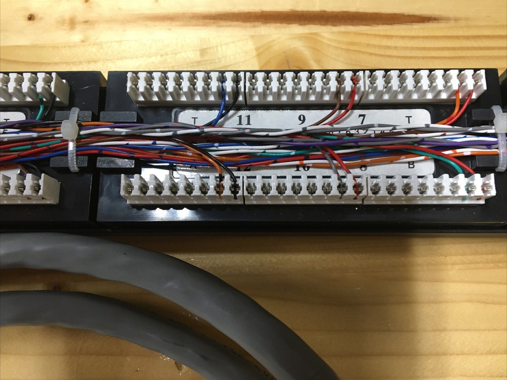 Tuff Jacks Cat5E 24 Ports Patch Panel 19" UTP C5E