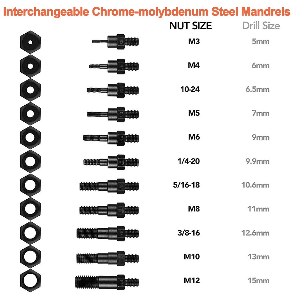 Rivet Gun Kit Rivnut Thread Setting Tool Nut Setter NutSert Metric SAE Riveting