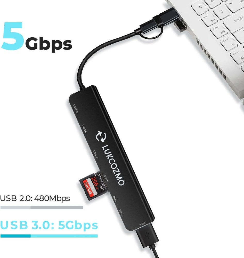 Multi-Functional USB C Dock: HDMI, SD Reader, Gigabit Ethernet & 100W PD Support