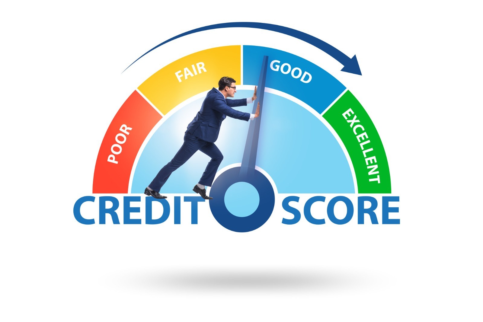 CREDIT SCORE FICO BUILDER IMPROVE INCREASE WELLS FARGO AUTH USER $6K OPEN AUG'23