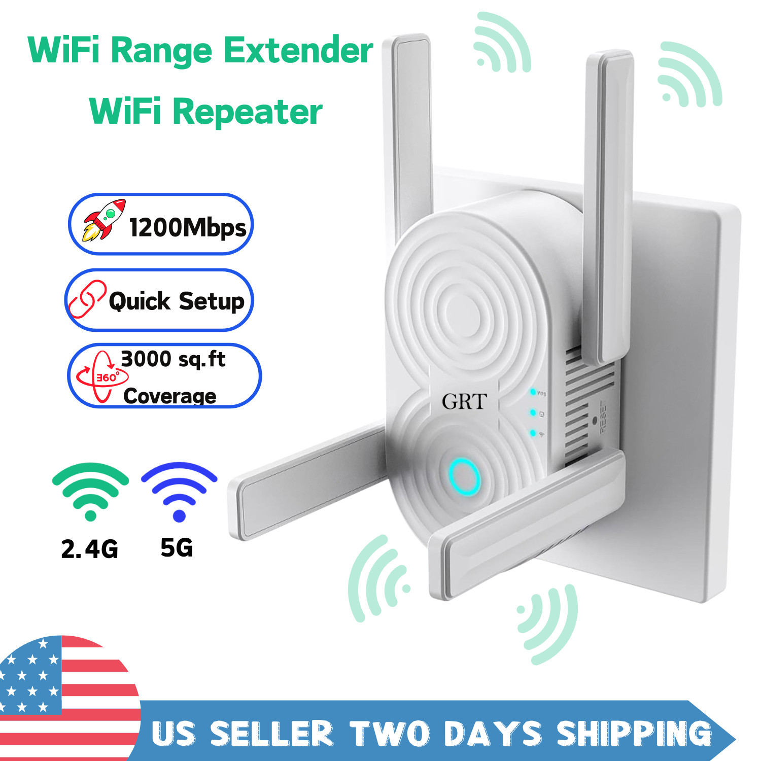 1200Mbps WiFi Extender Long Range Internet Signal Booster Dual Band for Gaming
