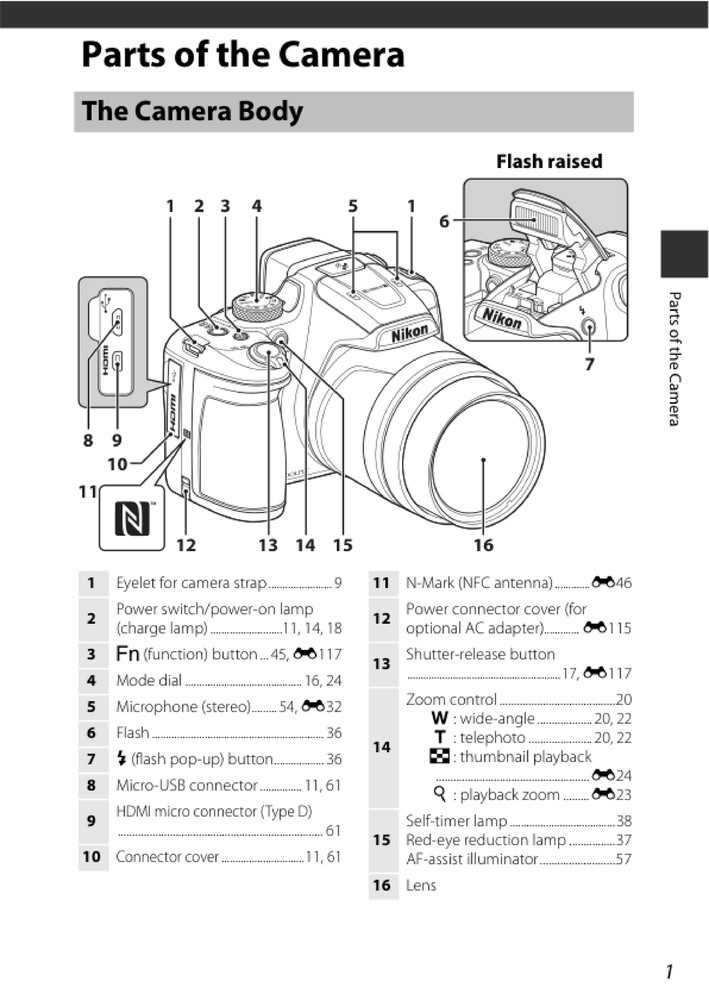 Nikon CoolPix P610 — User Reference Manual — 1/2 Size, 5.5" x 8.5" Small Compact