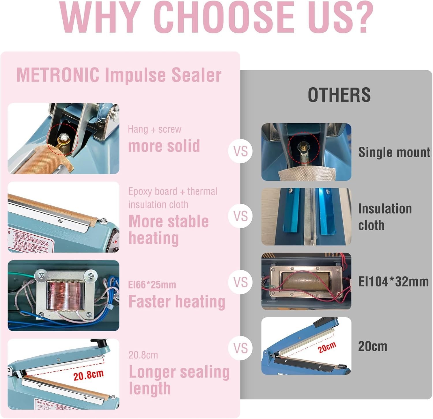 8 Inch Manual Heat Sealer for Plastic Bags with Adjustable Timer Settings