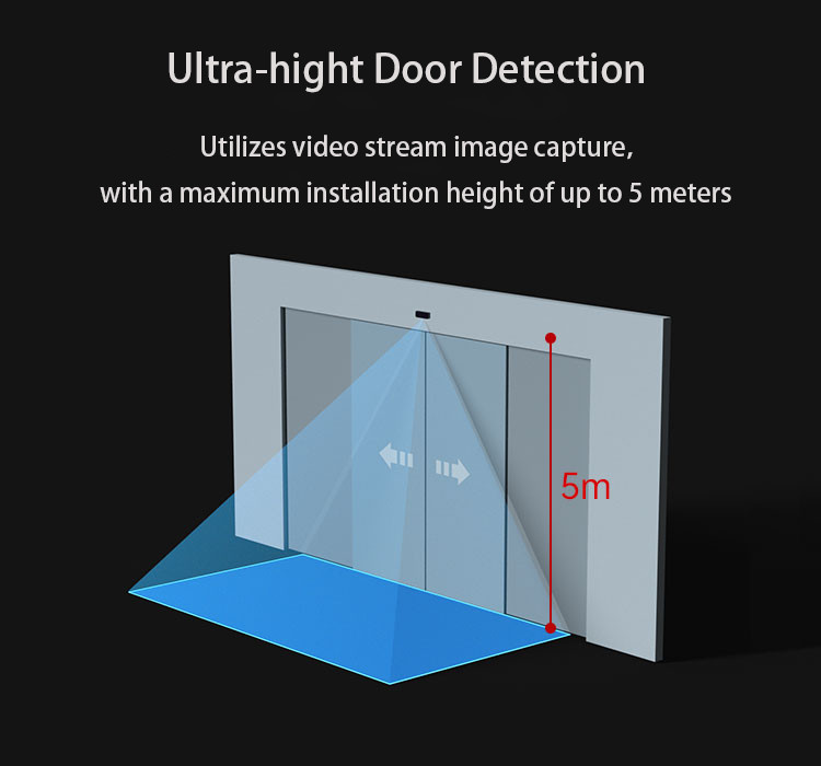 Automatic Electric Swing Door Opener with Surface-Mounted Human Detection Sensor