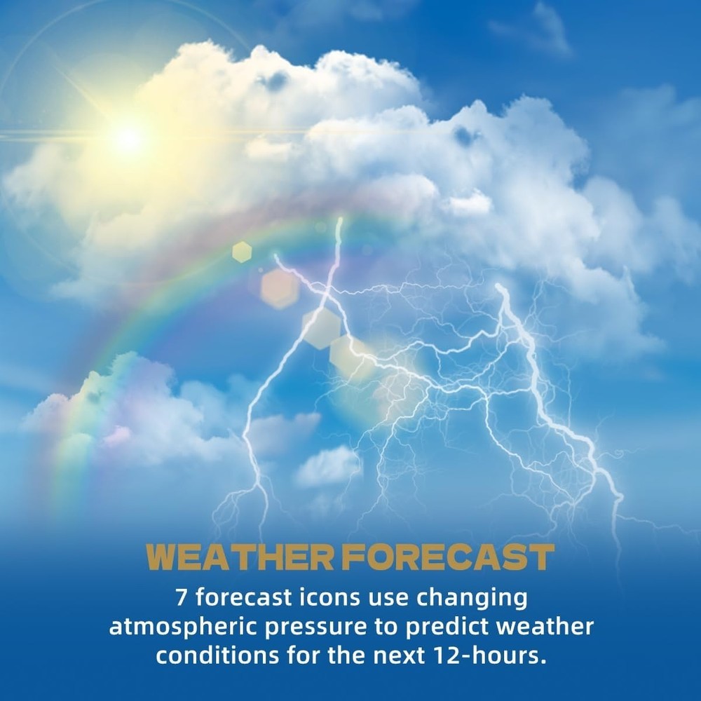 Wireless Weather Station with 330ft Range Sensor and Adjustable Backlight White