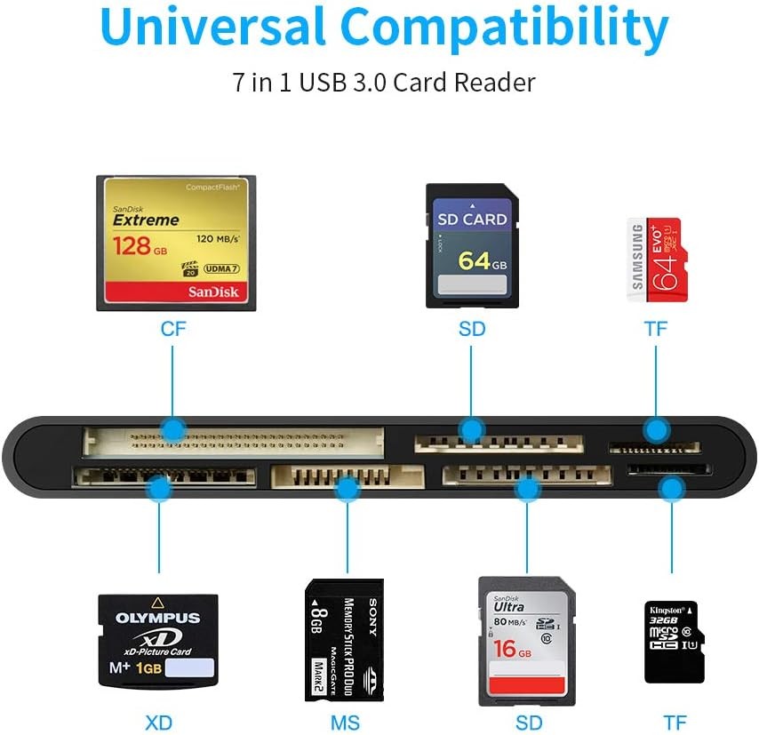 USB3.0 Multi-Card Reader, SD/TF/CF/Micro SD/XD/MS 7 in 1 Fast USB A, ST-A-CR7