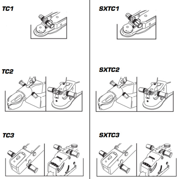 Trimax 3-1/2" Span Coupler Lock (TC3)