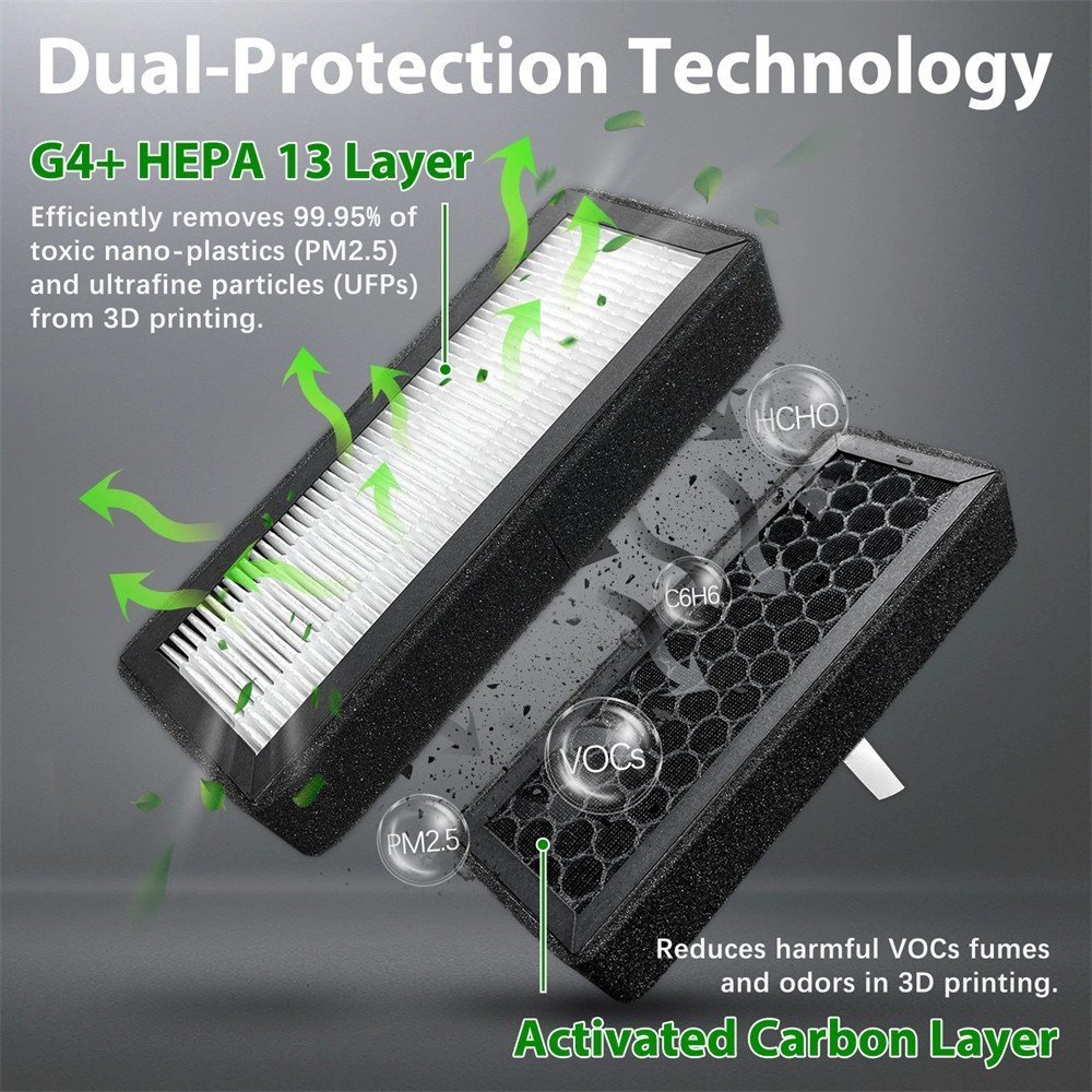 HEPA 13+ Activated Carbon Combo Air Filter For Bambu Lab P2S/P2SC/P2 3D printer