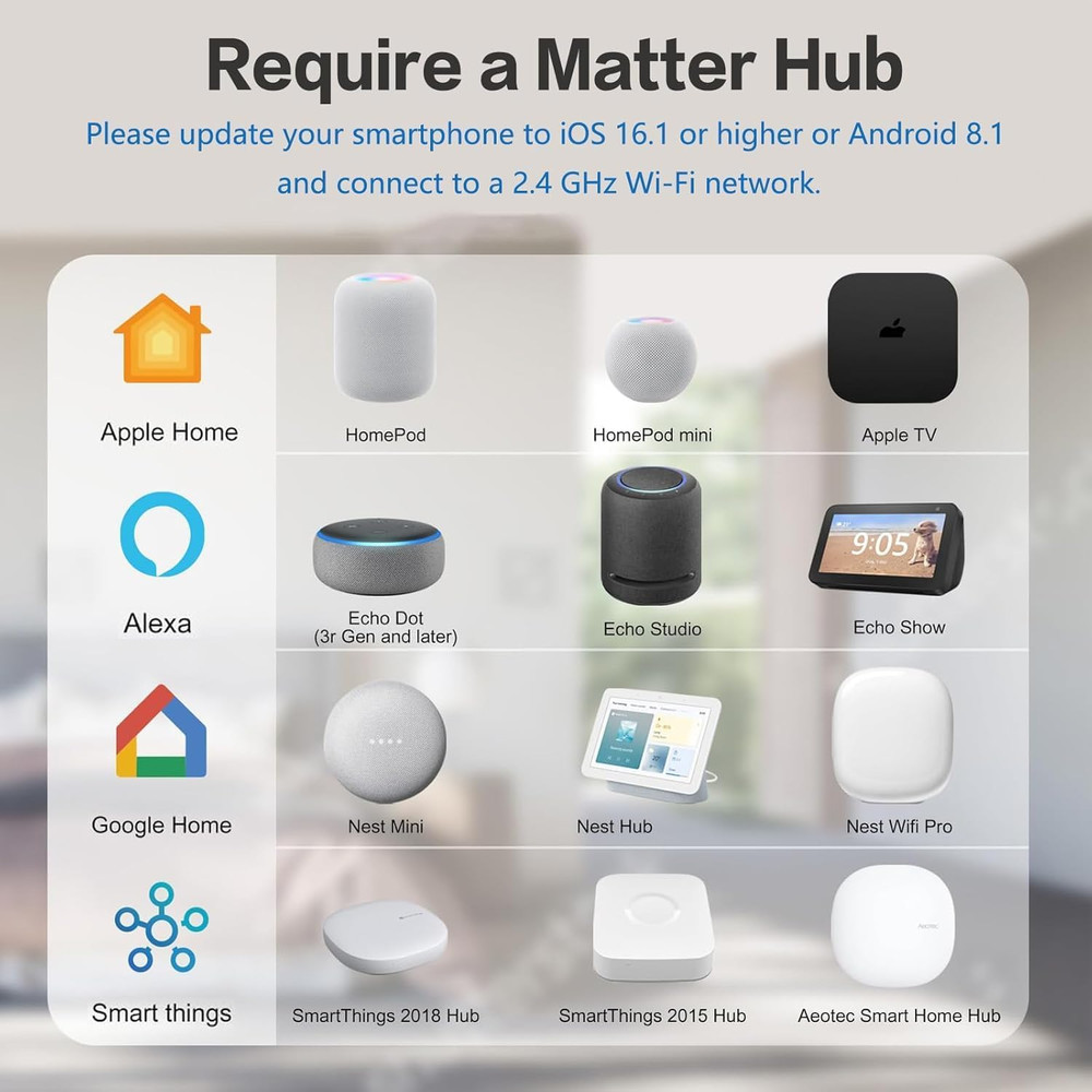 Jinvoo Matter Smart Plug, Smart Socket, Alexa Plug, 100% Privacy Protection, Com