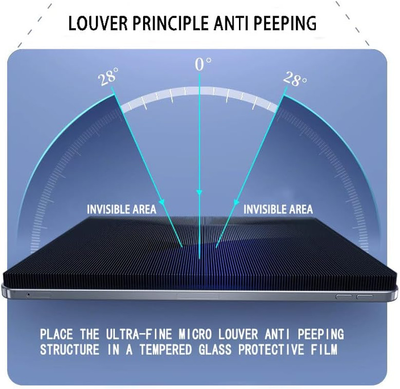 Privacy Screen Protector for Galaxy Tab S9 FE+ Plus/ S9 Plus/ S8 Plus/ S7 FE/ S7