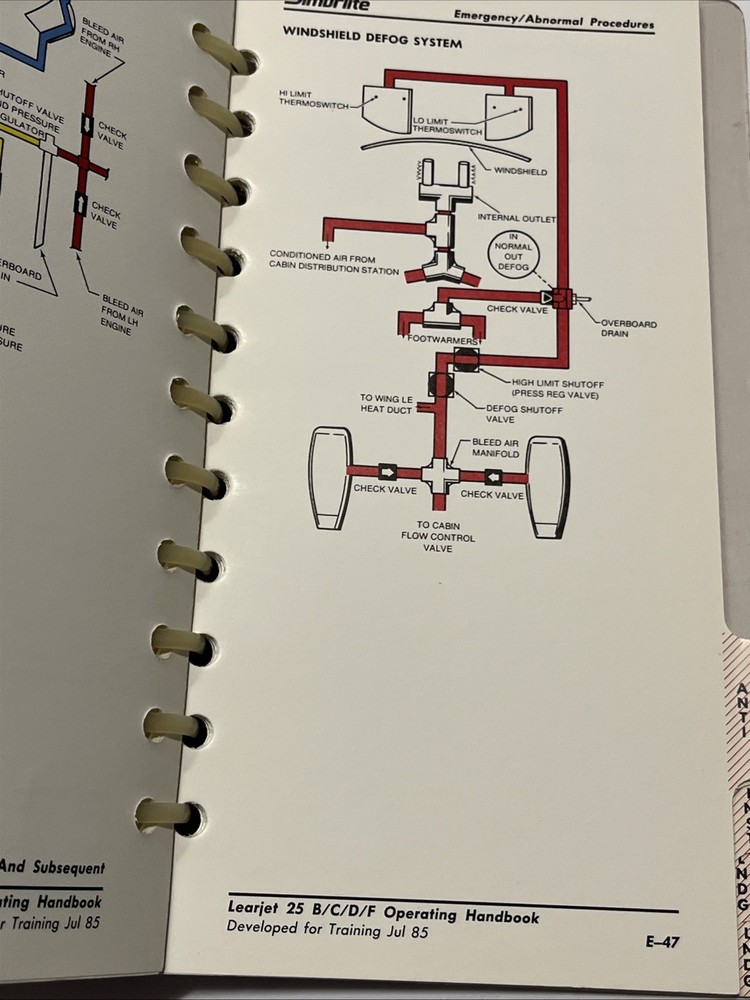 SimuFlite Learjet 25 Operating Handbook 1985