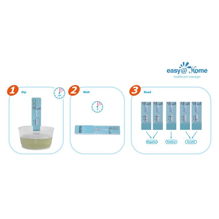 Easy@home Single Panel Marijuana (THC) Drug Test Kit, 12 Pack