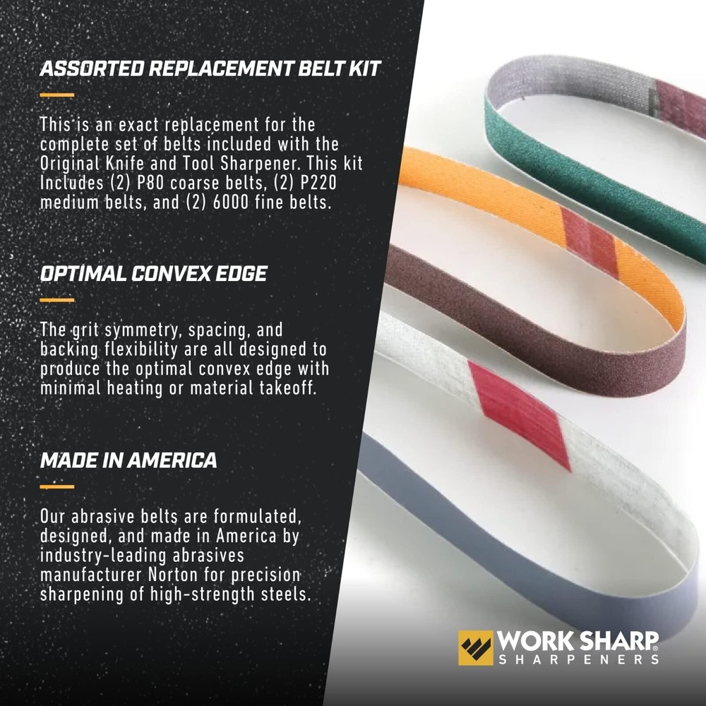 Work Sharp Knife & Tool Sharpener Belt Kit (WSKTS)NEW Premium Grade Long Lasting