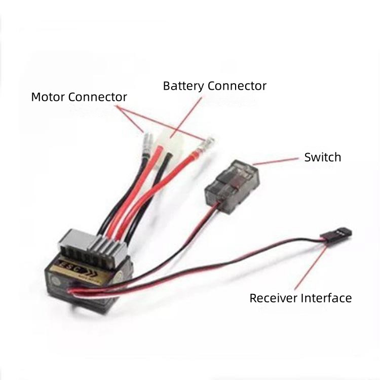 For HSP 320A Brush Bi-directional ESC Electronic Speed Controller for Models
