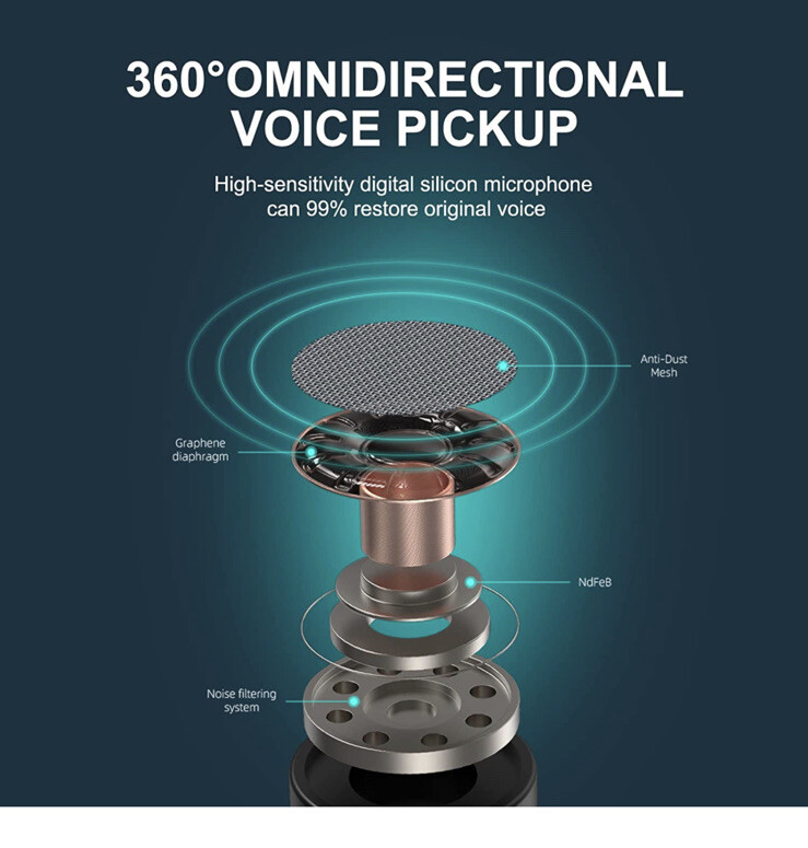 Microphone for iPhone,Professional Wireless Lavalier Microphone, Mini Clip on