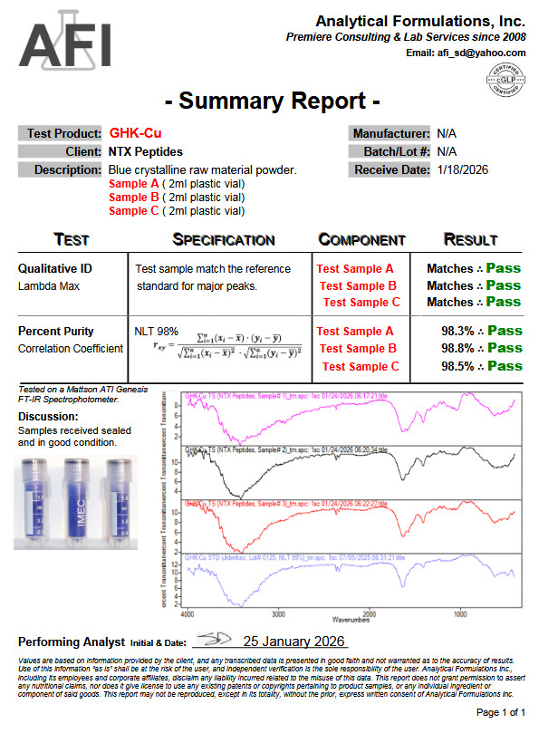 GHK-CU Copper Peptide ~ 1 gram~USA Shipping ~ 100+ grams Available~Skin Healthy