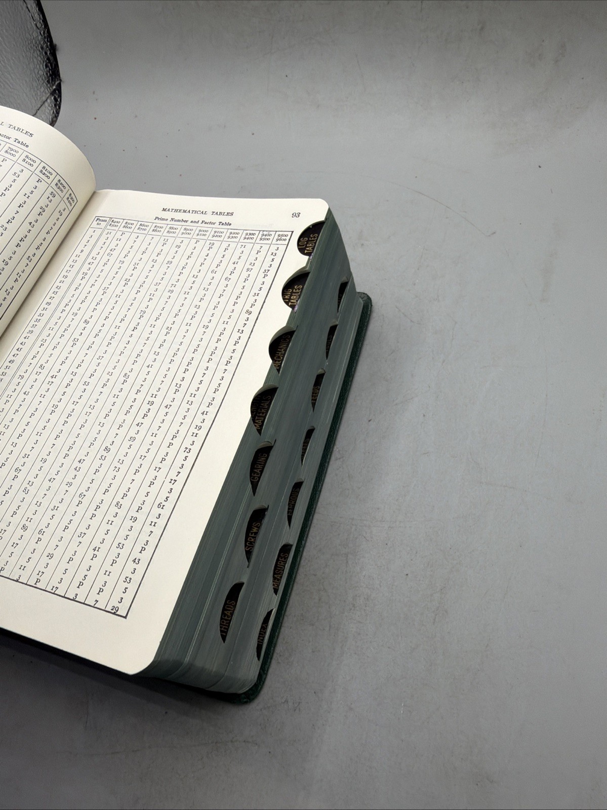 Vintage Machinery’s Handbook 16th Edition from 1962 The Industrial Press NY