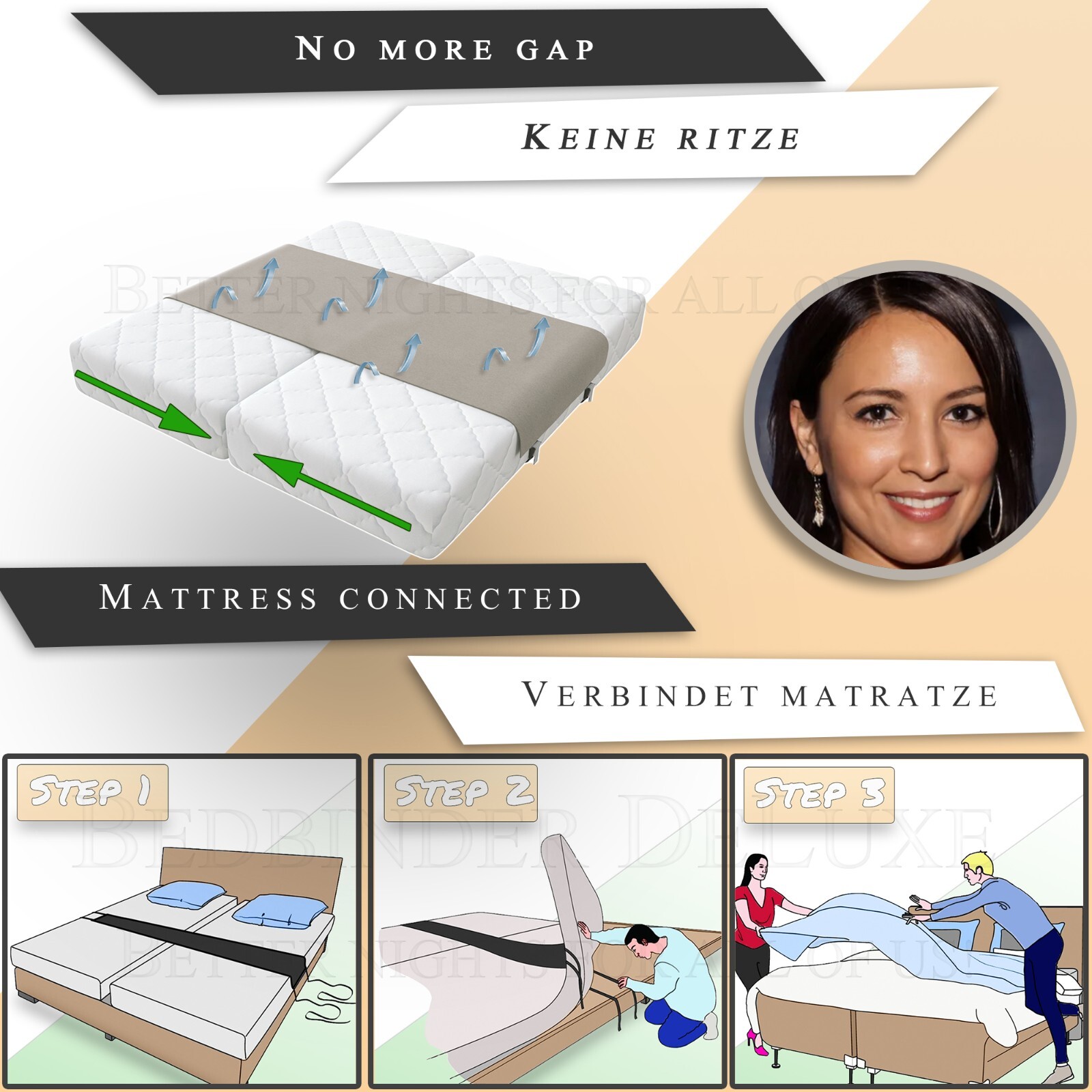 Bed Bridge ** BedBinders | Bed Gap Filler and Mattress Gap Filler – Twin to King