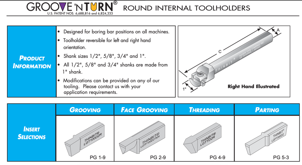 KAISER 3/4” THINBIT ID Grooving INTERNAL INDEXABLE BORING BAR Tool Holder