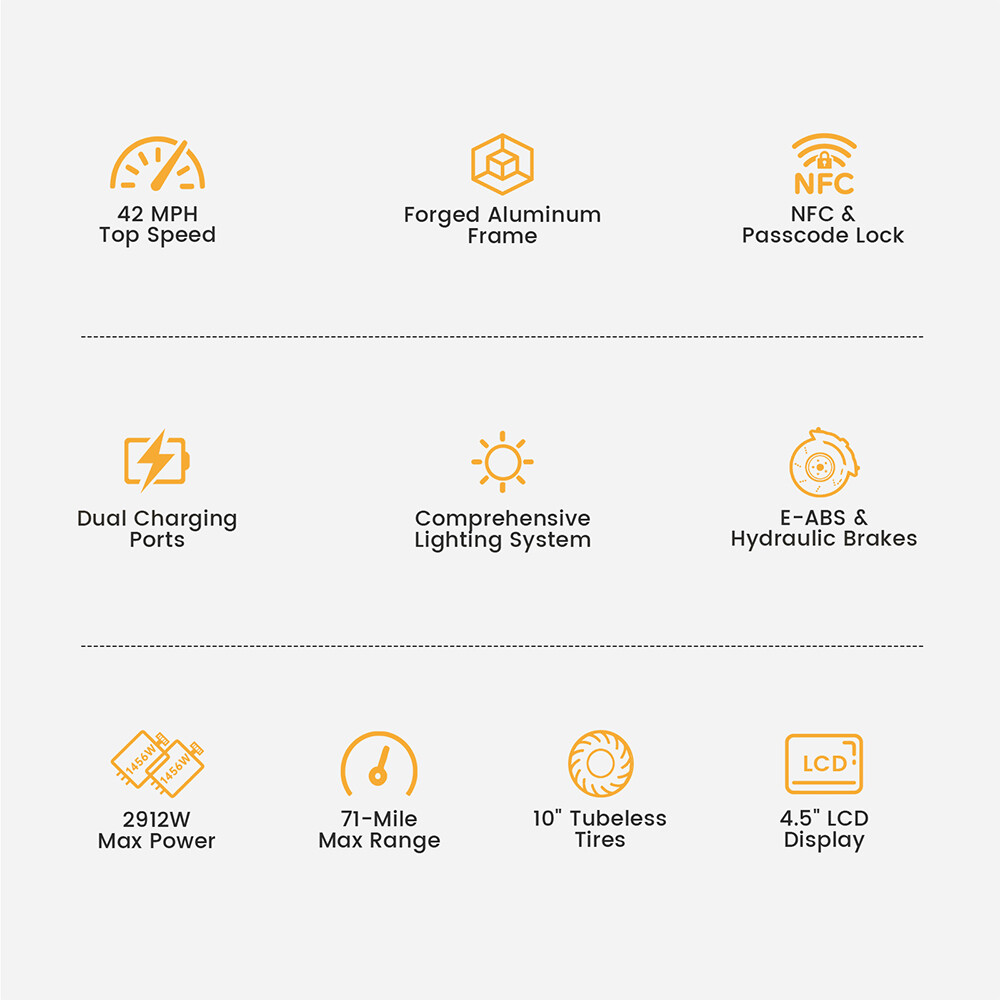 Ausom DT2 Pro Adult Electric Scooter,2*1100W Motor,115km Max Range,10*3.0in Tire