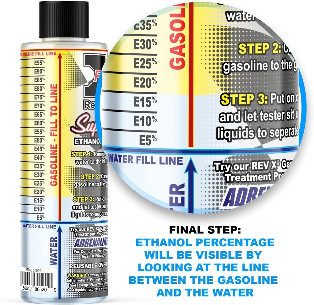 Ethanol Testing Kit for Gasoline - Reusable Tester for Engine Safety
