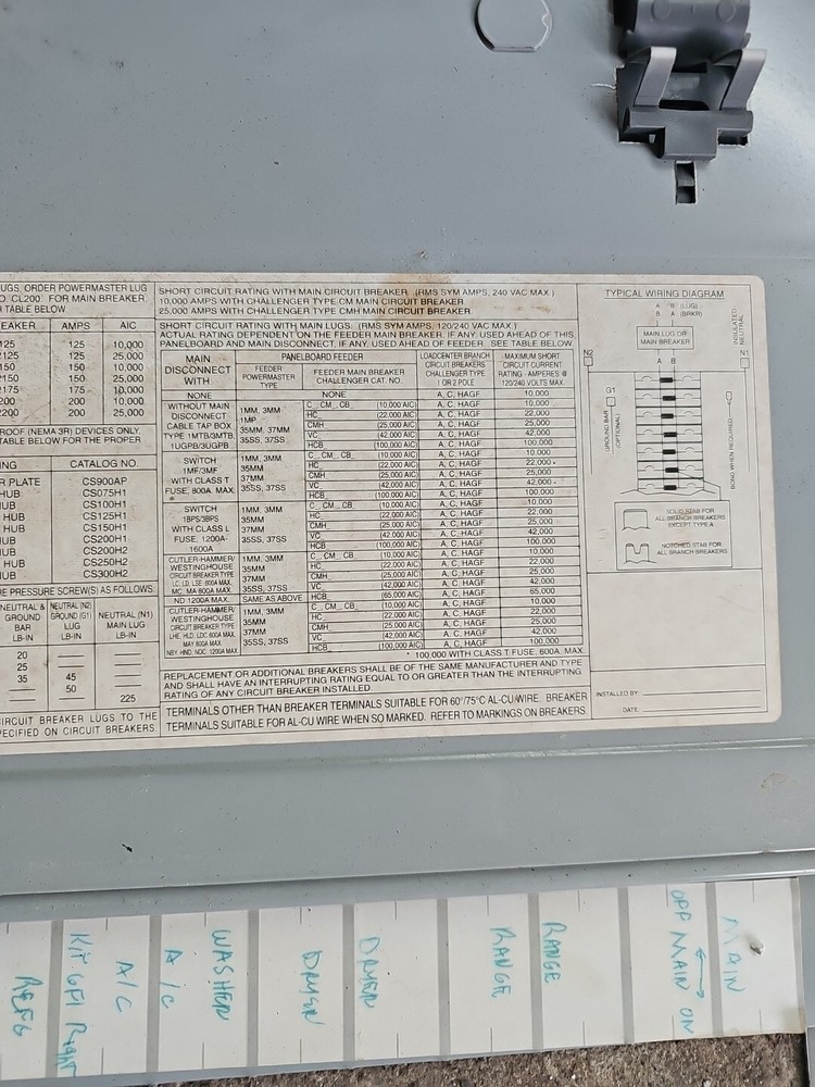 Eaton Challenger Panel Cover 20 Space